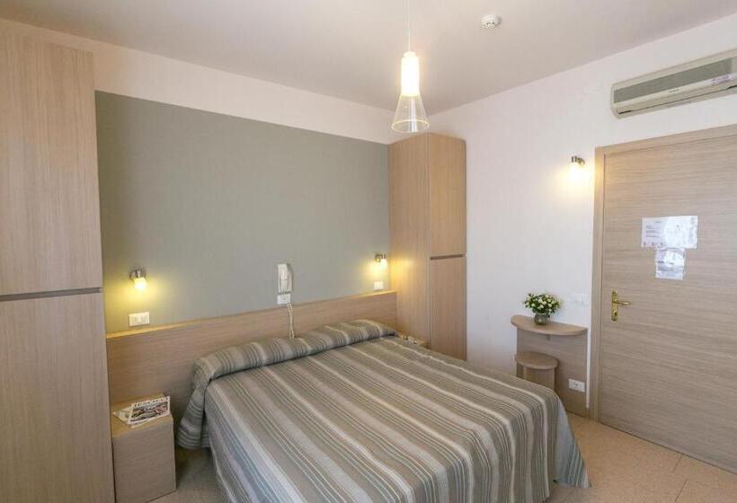 Quarto Estandar, Colonna