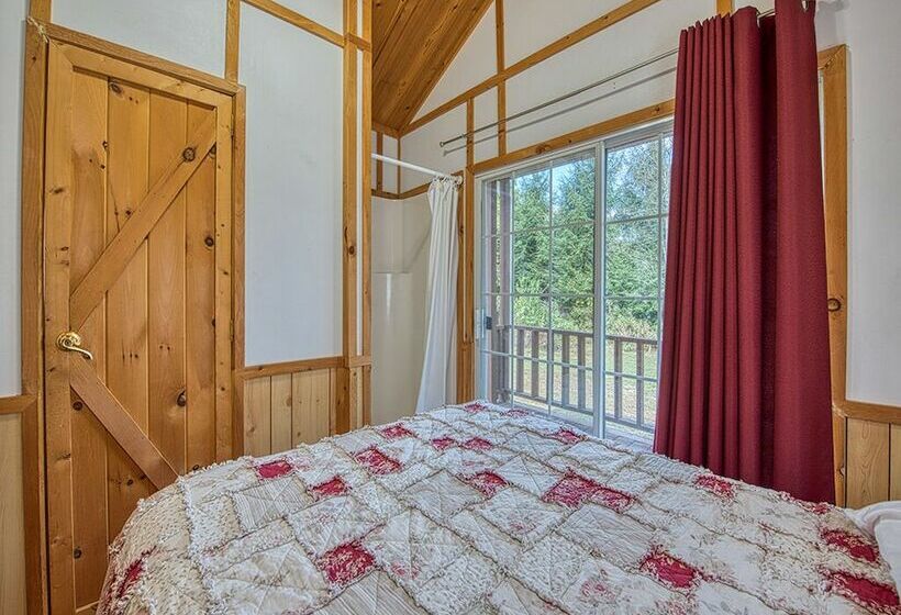 Хижина, Maggie Valley Cabin Rentals
