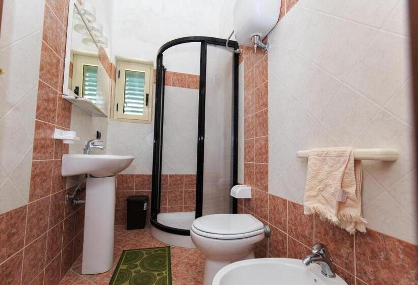 Апартаменты 2 Спальни Вид на Море, Villa Paglianiti   Your Family Residence!