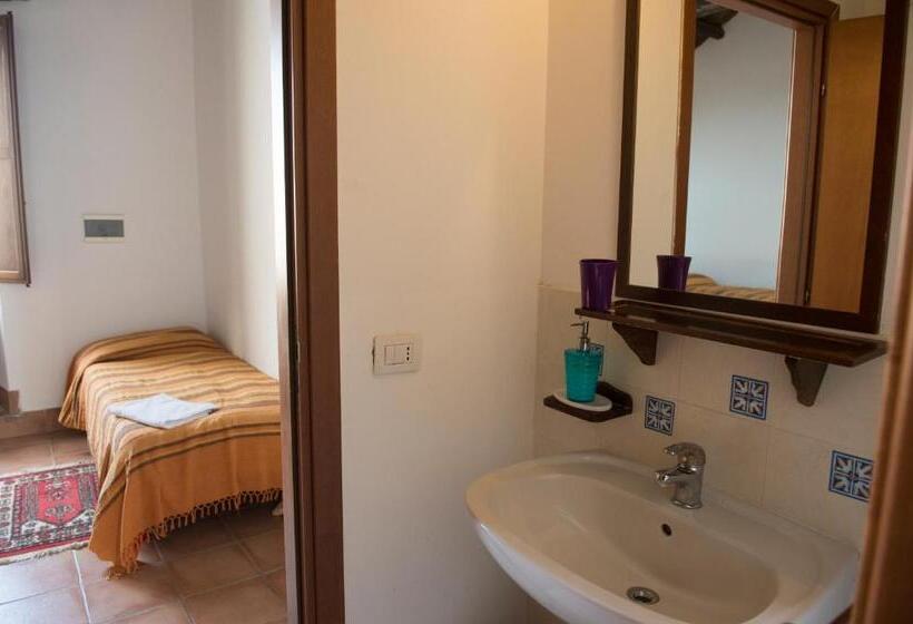 家庭间, Agriturismo Fratelli Sanacore