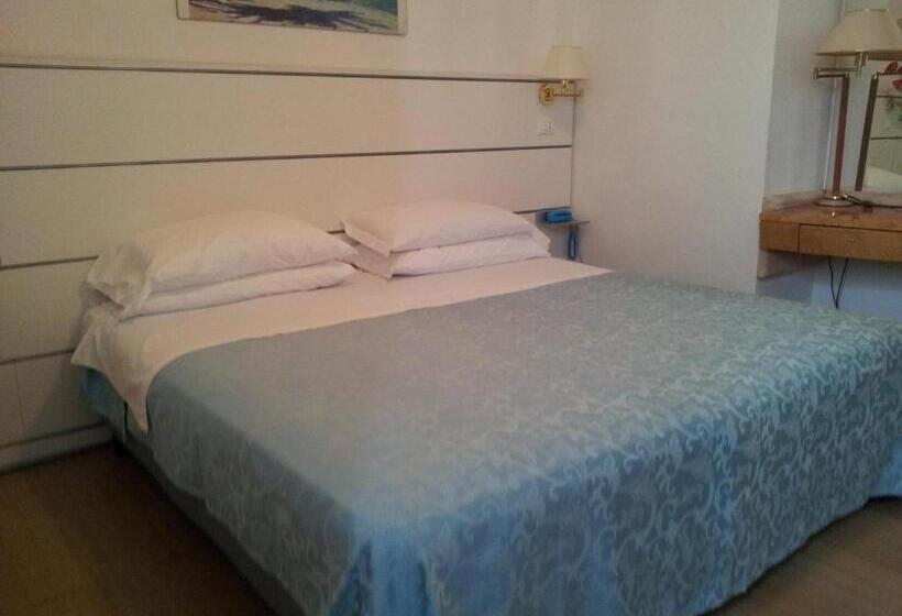 Economy Triple Room, Post