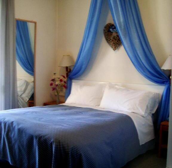 Comfort room with balcony, Post