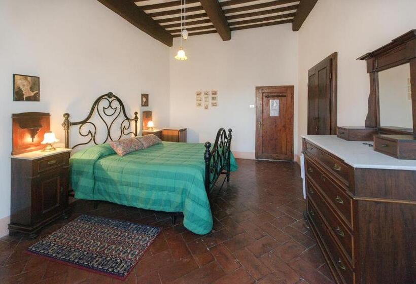 Семейный Номер, Residenza D'epoca Palazzo Buonaccorsi