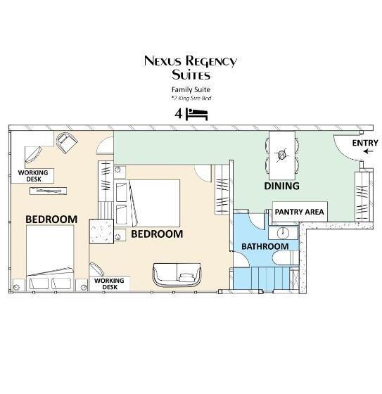Family Suite, Nexus Business Suite