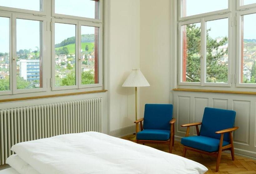 اتاق سوپریور, Militärkantine St. Gallen