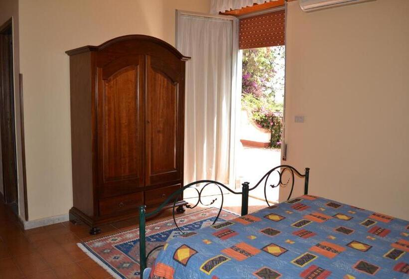 اتاق استاندارد, Miravalle