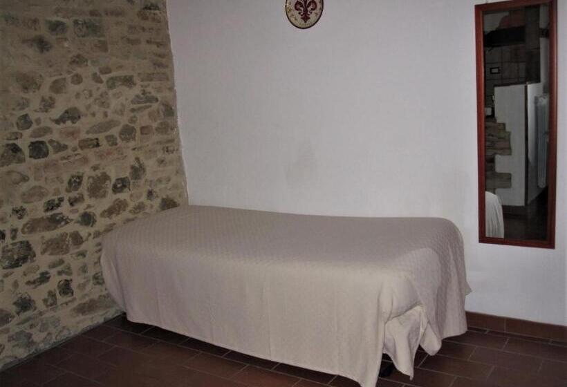 Апартаменты 1 Спальня с Видом, La Pietra Rara B&b