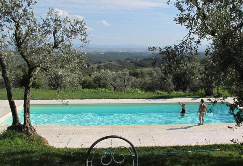 آپارتمان 1 خوابه, La Casaccia Guelfi