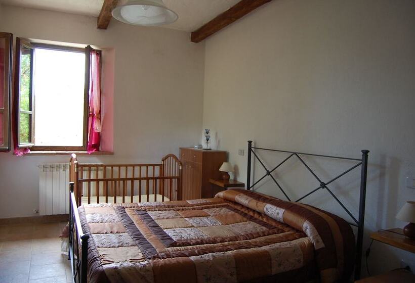 Апартаменты 1 Спальня, Agriturismo Montepozzalino