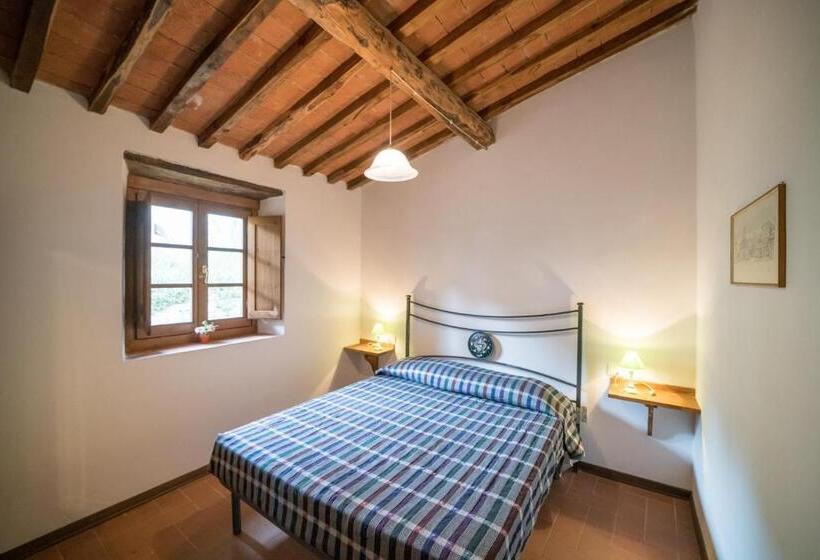 标准间, Fattoria Di Cintoia
