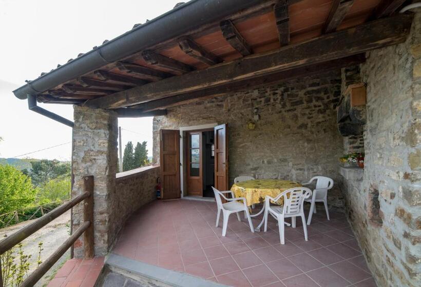带1个卧室带泳池的公寓, Fattoria Di Cintoia