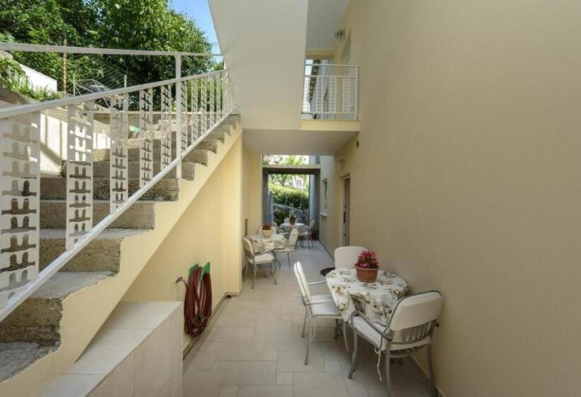 スタンダードルーム, Apartments Botica
