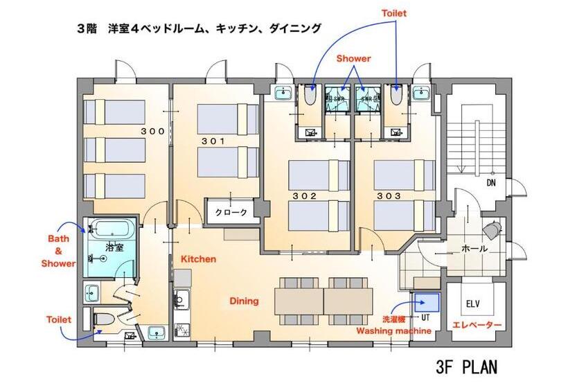سوییت لوکس, Miidokoro House