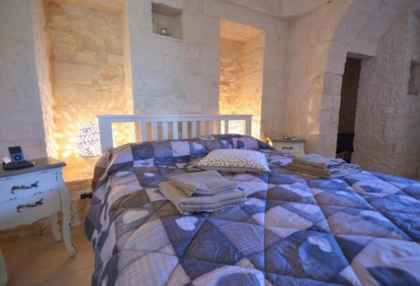 سوییت سوپریور, Trulli Petra Chiara