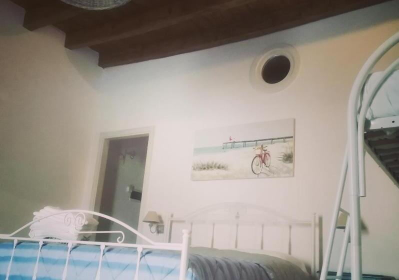 Четырехместный Номер Стандарт Вид на Море, B&b La Terrazza Di Nonnanna
