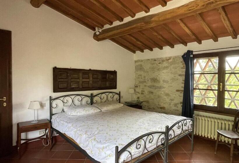 スタンダードルーム, Residenzia Del Sogno