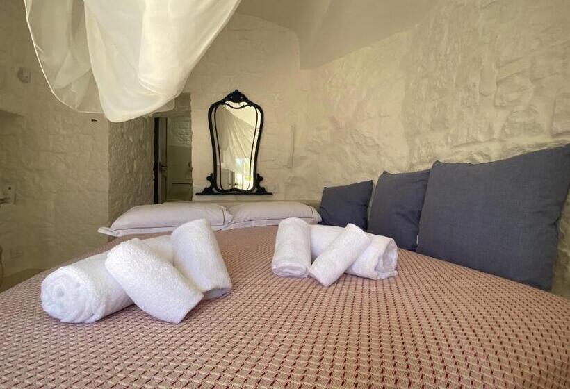 اتاق لوکس, Petranima Wellness In Trulli