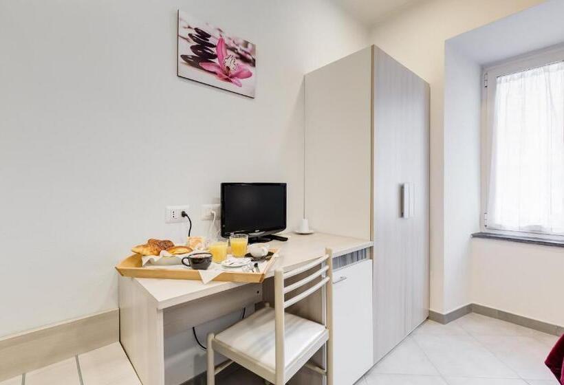 Quarto Triplo Clássico, Wonderful Time Rome