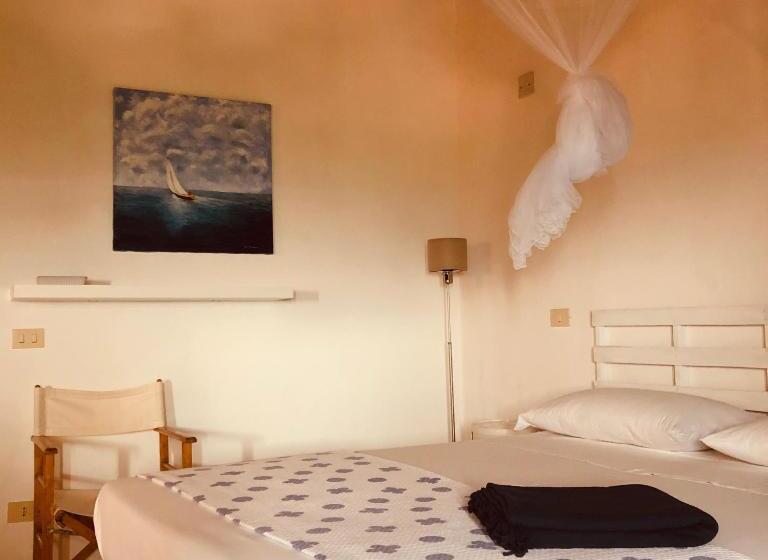 اتاق استاندارد با چشم‌انداز دریا, Anitta Guesthouse