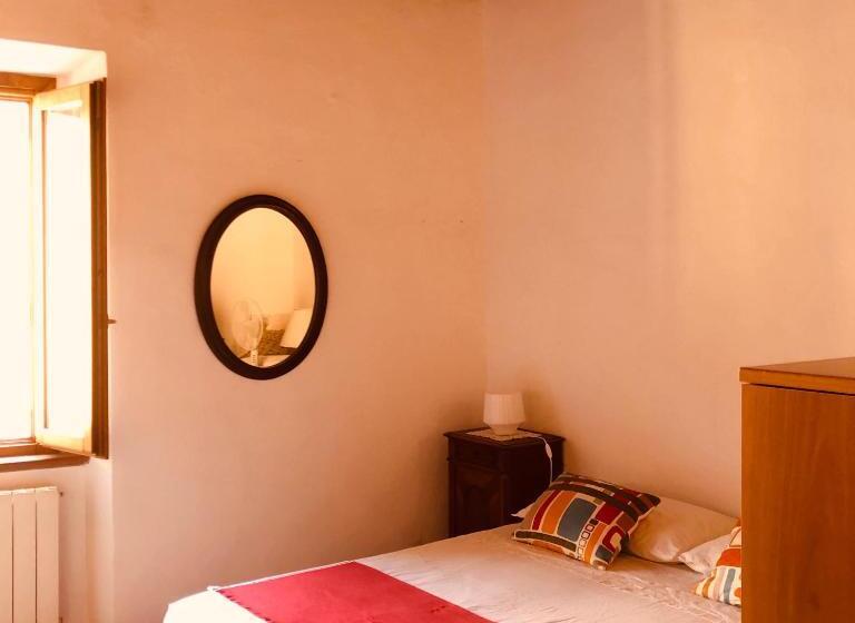 استودیوی لوکس, Anitta Guesthouse