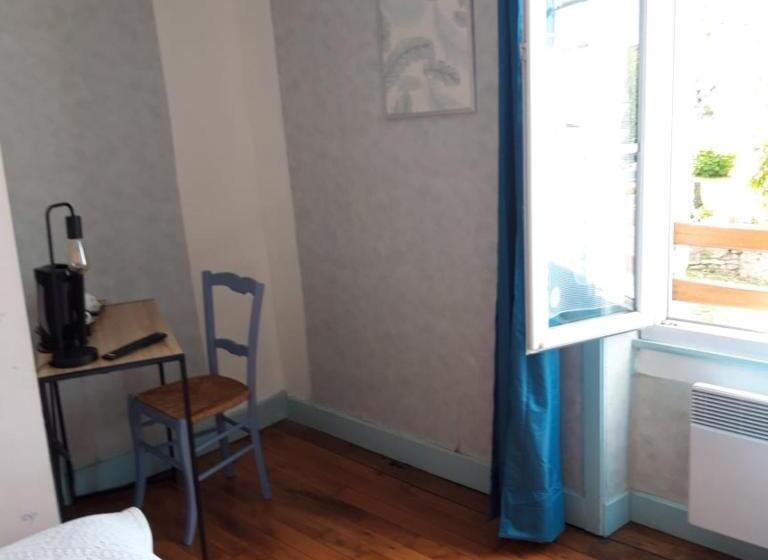 Номер Стандарт, Chambres D Hôtes Condat