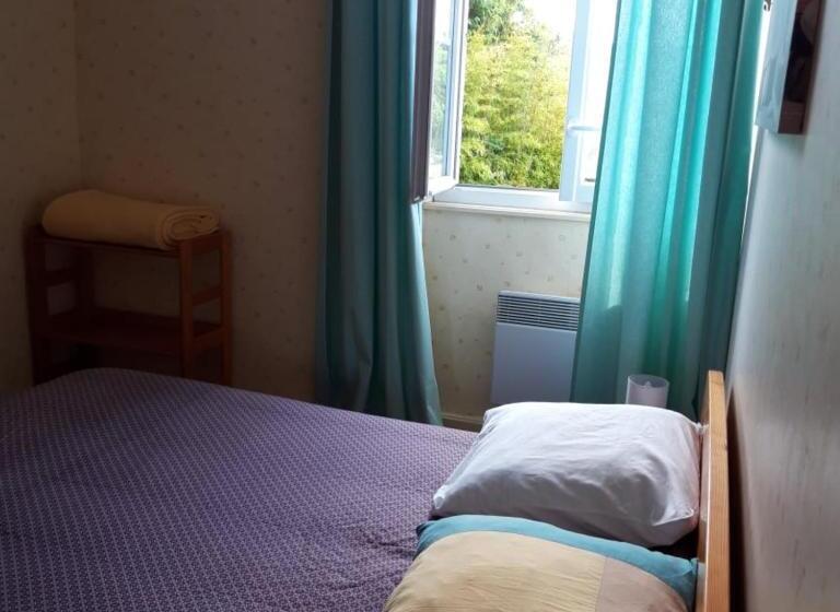 Номер Стандарт, Chambres D Hôtes Condat