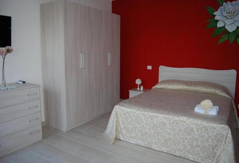 اتاق استاندارد با چشم‌انداز استخر, Tenuta Madre Terra Resort