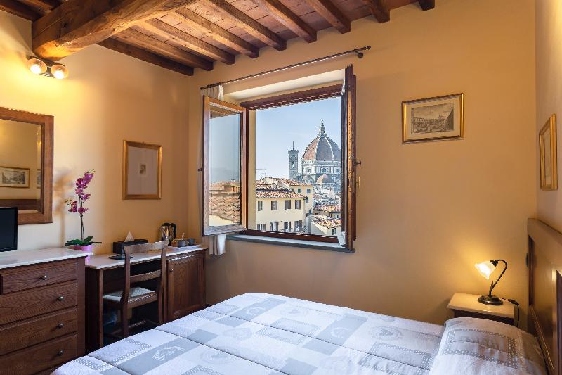 اتاق استاندارد با چشم‌انداز شهر, Palazzo Graziani