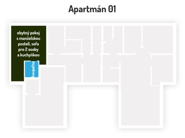 اتاق لوکس, Apartmány Velké Karlovice