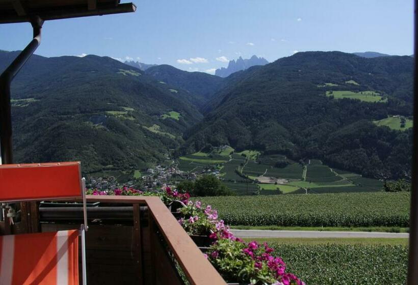 Номер Стандарт с Балконом, Gasthof Hotel Wöhrmaurer
