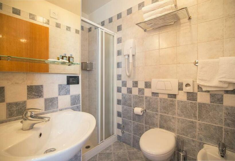 غرفة إقتصادية, Centrale