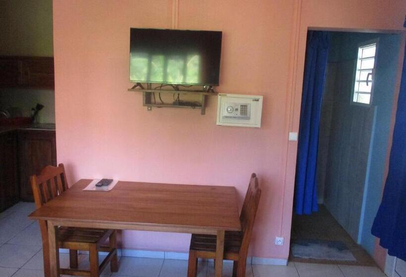 استودیوی استاندارد, Residence Kathyly