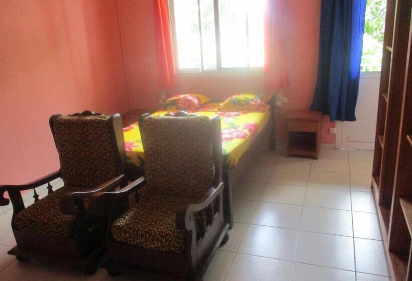 استودیوی لوکس, Residence Kathyly